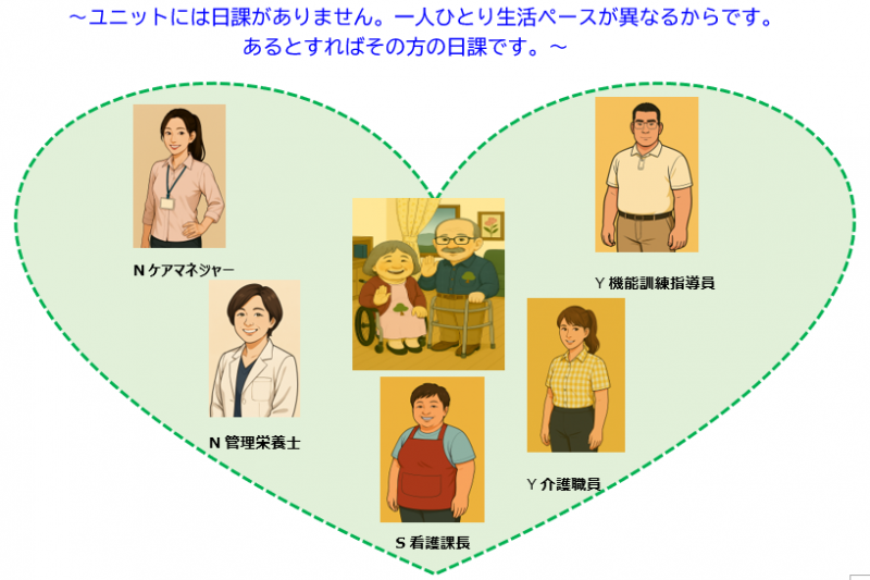 松子さんと松太郎さんの『ユニット暮らし』　第三話