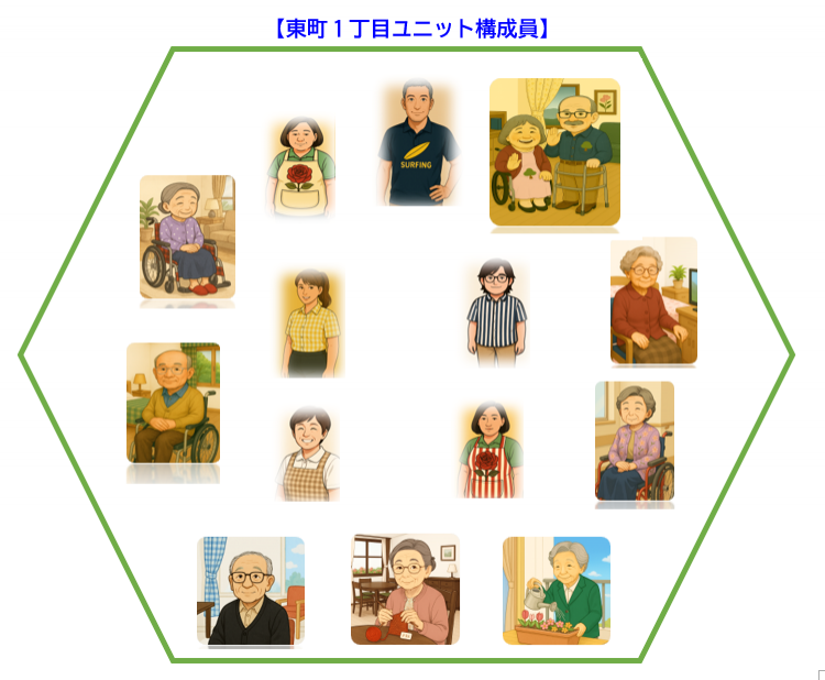 松子さんと松太郎さんの『ユニット暮らし』　第四話