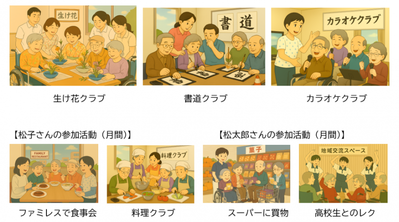 松子さんと松太郎さんの『ユニット暮らし』　第四話